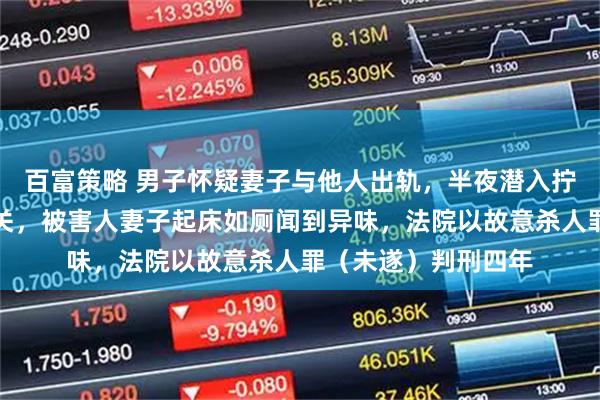 百富策略 男子怀疑妻子与他人出轨，半夜潜入拧开对方家液化气开关，被害人妻子起床如厕闻到异味，法院以故意杀人罪（未遂）判刑四年
